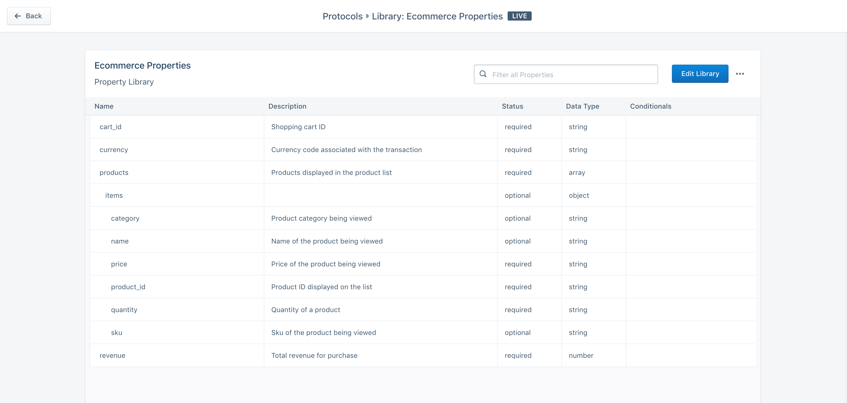 Screenshot of the Ecommerce Properties Library.