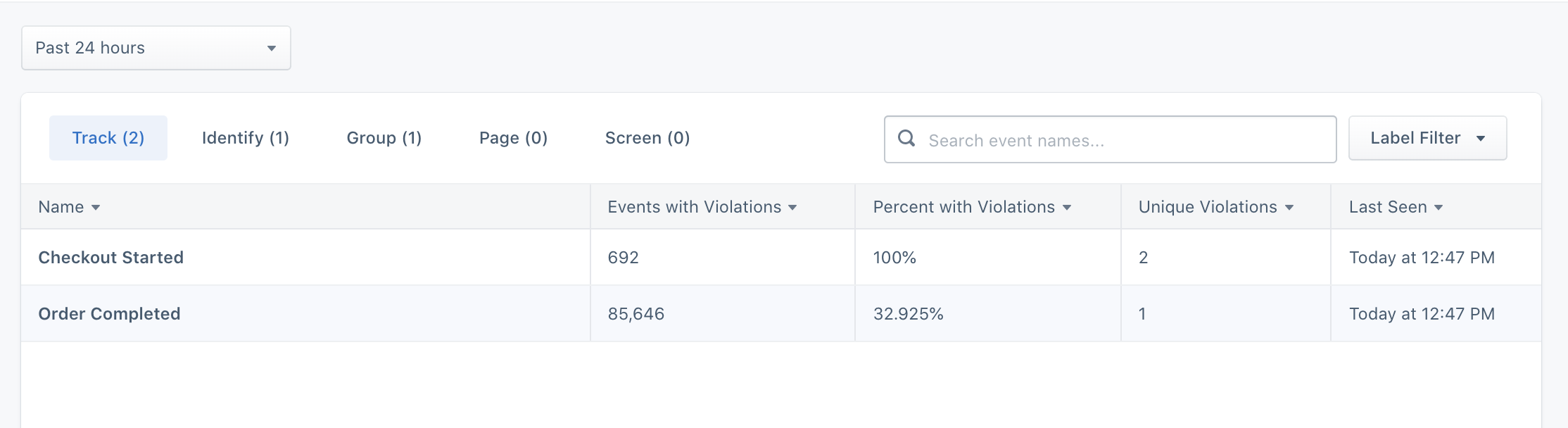 Screenshot of the Violations page, with two Track events that have violations.